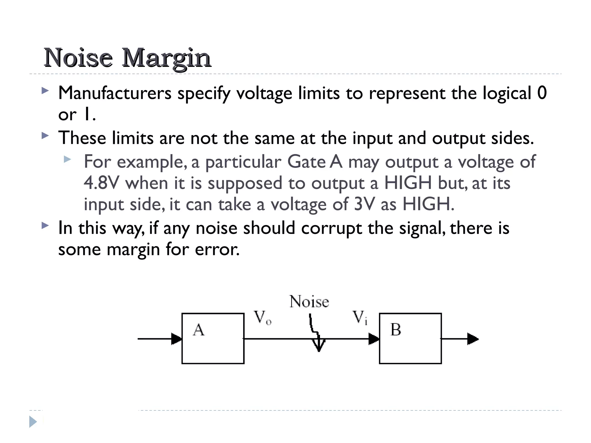 Noise MarginNoise Margin
 Manufacturers specify voltage limits to represent the logical 0
or 1.
 These limits are not the same at the input and output sides.
 For example, a particular Gate A may output a voltage of
4.8V when it is supposed to output a HIGH but, at its
input side, it can take a voltage of 3V as HIGH.
 In this way, if any noise should corrupt the signal, there is
some margin for error.
 