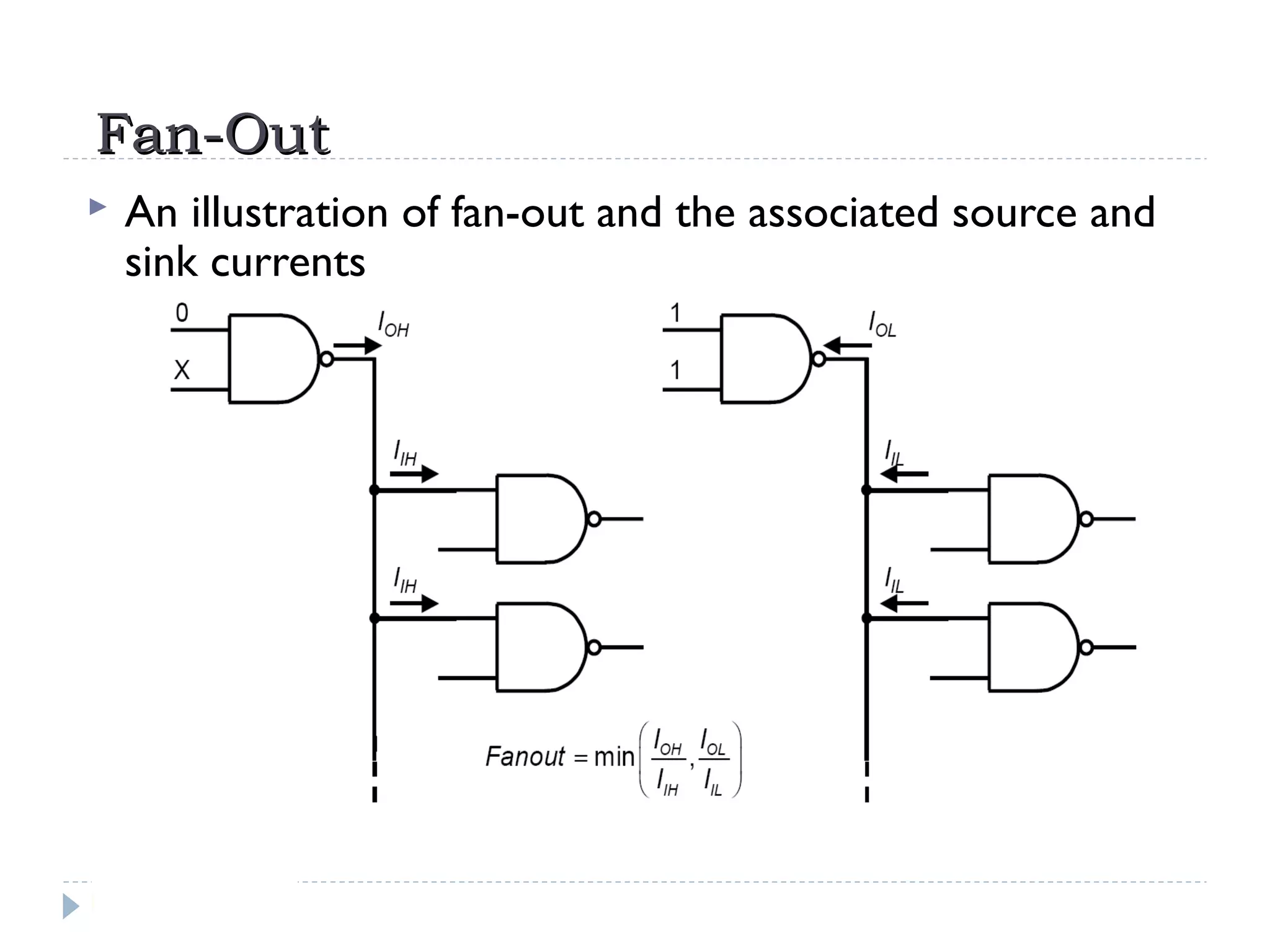 Fan-OutFan-Out
 An illustration of fan-out and the associated source and
sink currents
 
