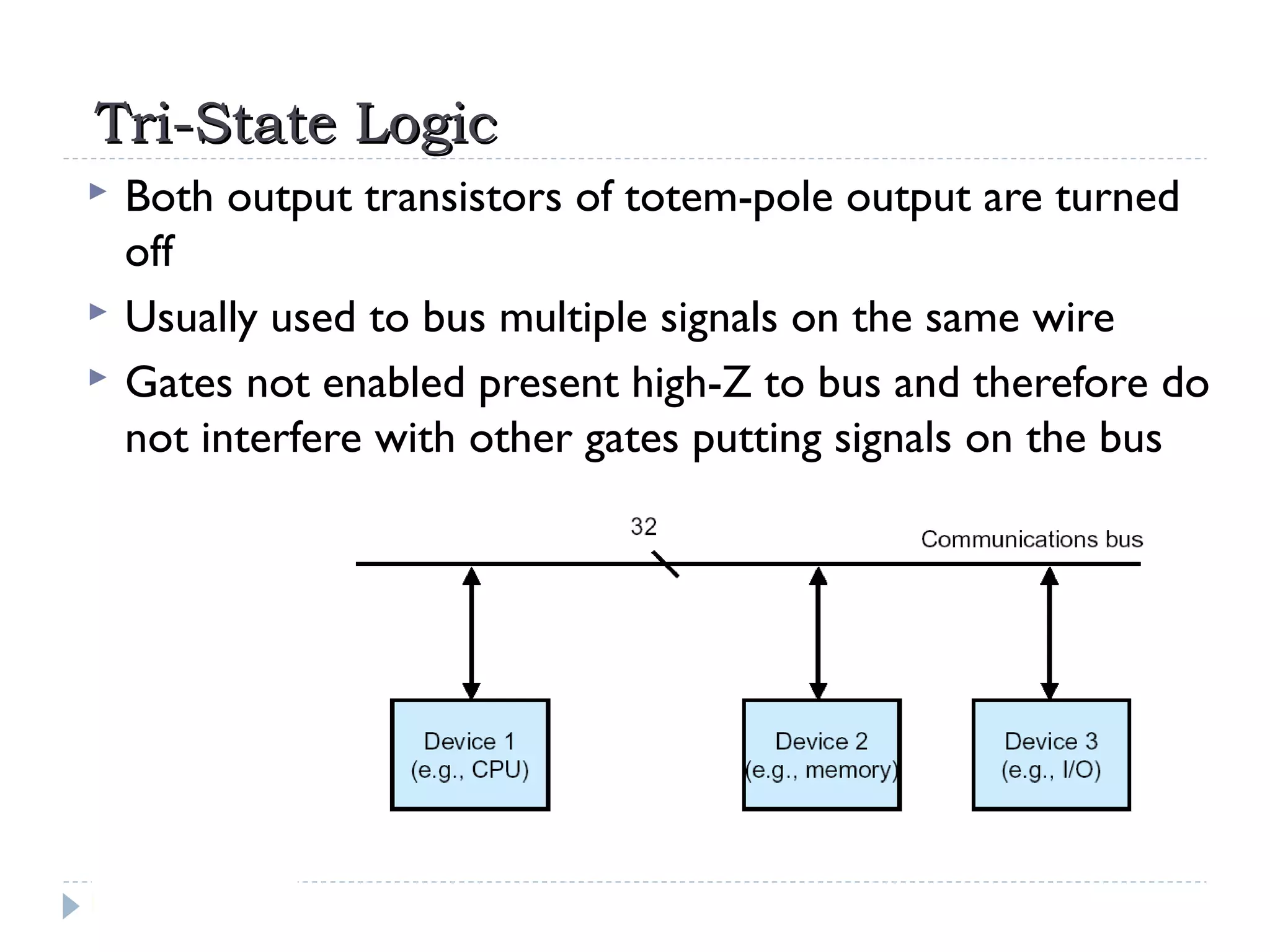 Tri-State LogicTri-State Logic
 Both output transistors of totem-pole output are turned
off
 Usually used to bus multiple signals on the same wire
 Gates not enabled present high-Z to bus and therefore do
not interfere with other gates putting signals on the bus
 