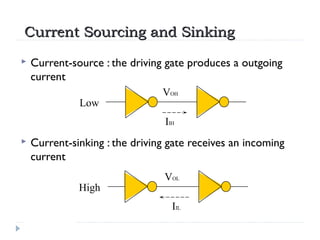 VOH
IIH
Low
VOL
IIL
High
Current Sourcing and SinkingCurrent Sourcing and Sinking
 Current-source : the driving gate prod...