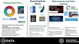 Dataverse as a FAIR Data Repository (Mercè Crosas) | PDF