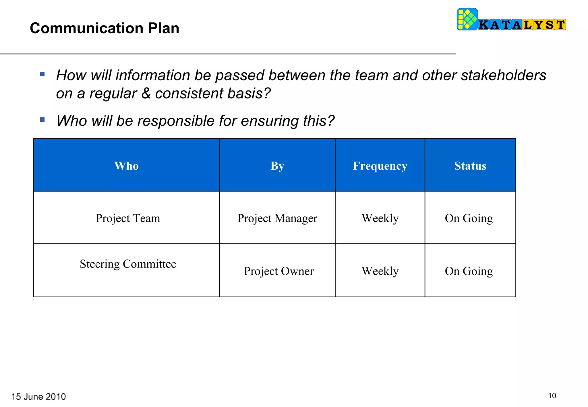 Communication Plan How will information be passed between the team and other stakeholders on a regular & consistent basis? Who will be responsible for ensuring this? Status Frequency By Who On Going  Weekly Project Manager Project Team  On Going  Weekly Project Owner  Steering Committee  