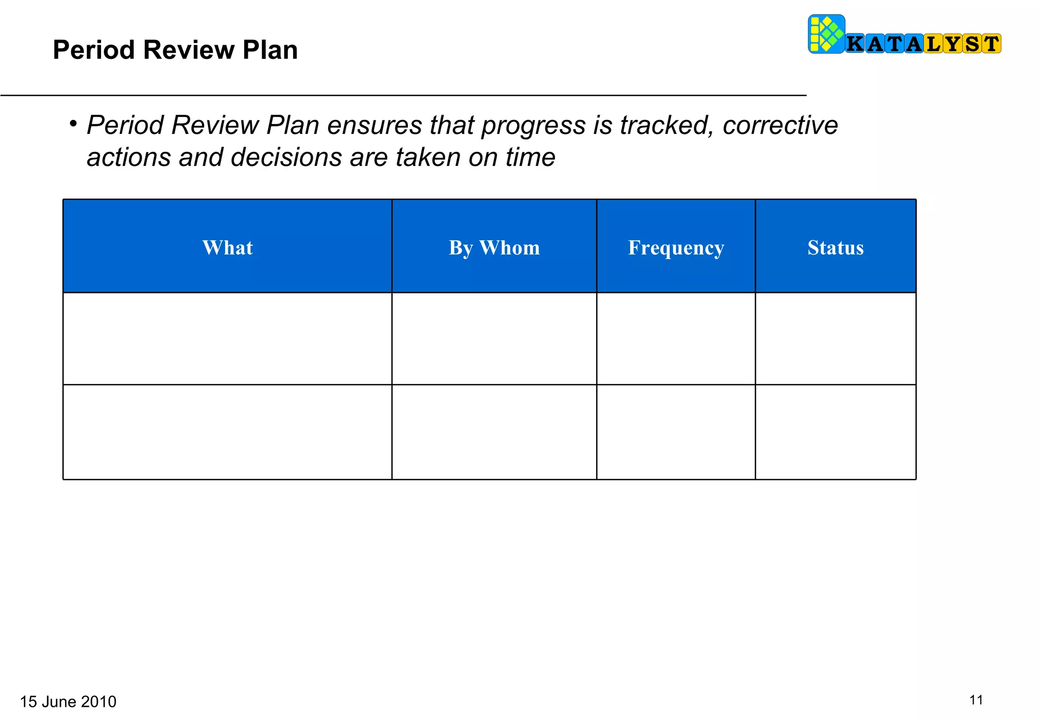 Period Review Plan  Period Review Plan ensures that progress is tracked, corrective actions and decisions are taken on time Status Frequency By Whom What 