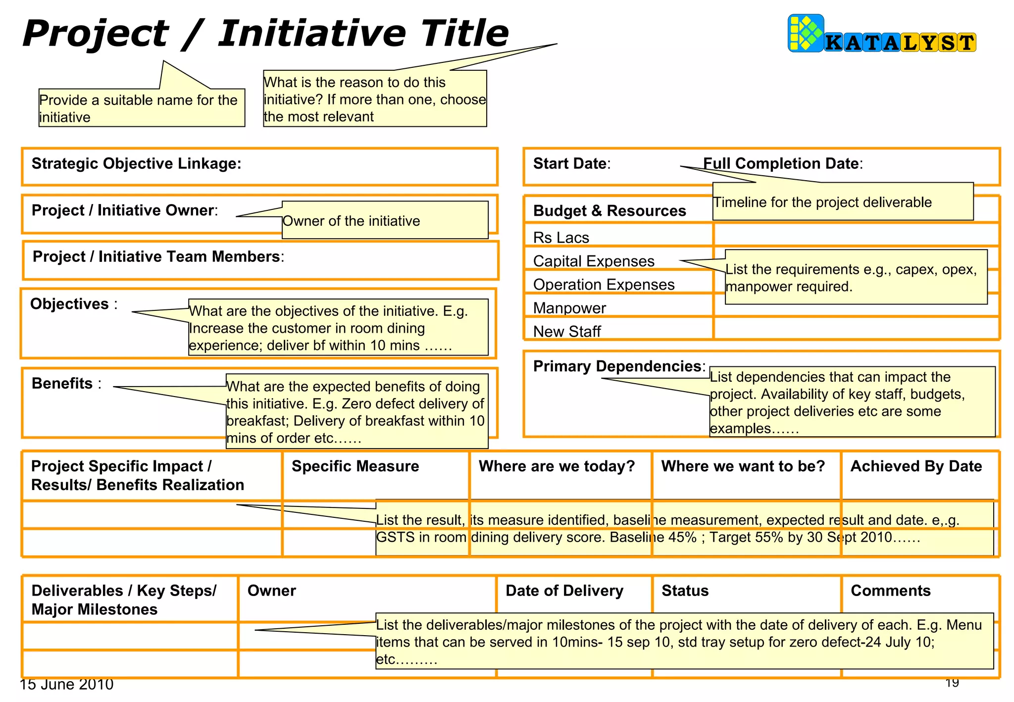 Strategic Objective Linkage: Project / Initiative Owner : Objectives   : Project / Initiative Title   Start Date :  Full Completion Date : Primary Dependencies : Benefits   : Project / Initiative Team Members : List the requirements e.g., capex, opex, manpower required.  List the deliverables/major milestones of the project with the date of delivery of each. E.g. Menu items that can be served in 10mins- 15 sep 10, std tray setup for zero defect-24 July 10;  etc……… List dependencies that can impact the project. Availability of key staff, budgets, other project deliveries etc are some examples…… What is the reason to do this initiative? If more than one, choose the most relevant What are the expected benefits of doing this initiative. E.g. Zero defect delivery of breakfast; Delivery of breakfast within 10 mins of order etc…… What are the objectives of the initiative. E.g. Increase the customer in room dining experience; deliver bf within 10 mins …… List the result, its measure identified, baseline measurement, expected result and date. e,.g. GSTS in room dining delivery score. Baseline 45% ; Target 55% by 30 Sept 2010…… Provide a suitable name for the initiative Owner of the initiative Timeline for the project deliverable New Staff Manpower Operation Expenses Capital Expenses Rs Lacs Budget & Resources Date of Delivery Comments Owner Status Deliverables / Key Steps/ Major Milestones Where are we today? Achieved By Date Specific Measure Where we want to be? Project Specific Impact / Results/ Benefits Realization 
