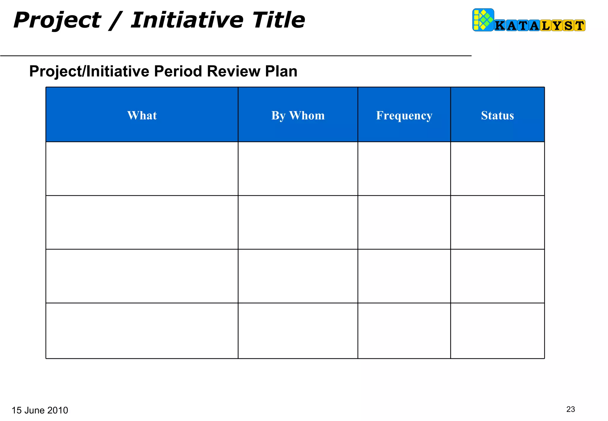 Project/Initiative Period Review Plan  Project / Initiative Title   Status Frequency By Whom What 