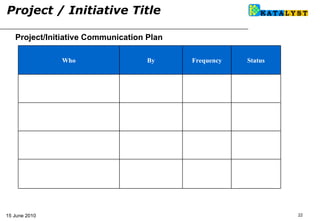 Project/Initiative Communication Plan Project / Initiative Title   Status Frequency By Who 
