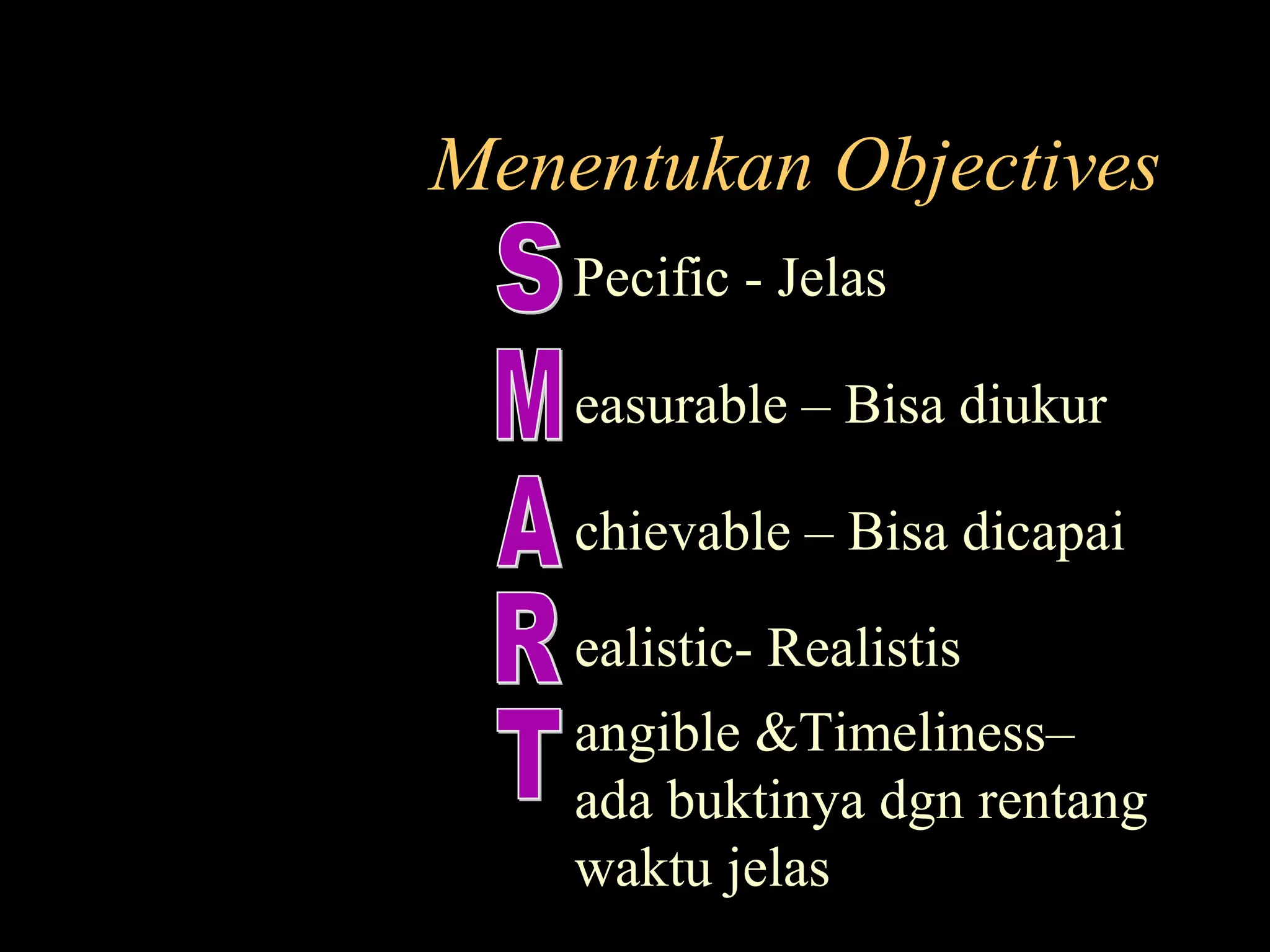 Menentukan Objectives
Pecific - Jelas
easurable – Bisa diukur
chievable – Bisa dicapai
ealistic- Realistis
angible &Timeliness–
ada buktinya dgn rentang
waktu jelas
 