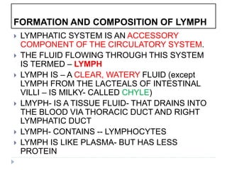 BSC nursing - LYMPHATIC SYSTEM notes.pptx