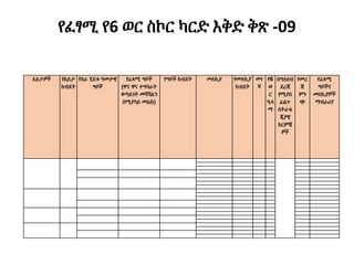 የፈፃሚ የ6 ወር ስኮር ካርድ እቅድ ቅጽ -09
እይታዎች የእይታ
ክብደት
የስራ ሂደቱ ዓመታዊ
ግቦች
የፈጻሚ ግቦች
(ዋና ዋና ተግባራት
ቀጣይነት መሻሻልን
በሚያሳይ መልክ)
የግቦች ክብደት መለኪያ የመለኪያ
ክብደት
መነ
ሻ
የ6
ወ
ር
ዒላ
ማ
በግለሰብ
ደረጃ
የሚያስ
ፈልጉ
ስትራቴ
ጂያዊ
እርምጃ
ዎች
የመረ
ጃ
ምን
ጭ
የፈጻሚ
ግቦችና
መለኪያዎች
ማብራሪያ
 