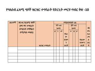 የግለሰብ ፈጻሚ ግቦች ዝርዝር ተግባራት የድርጊት መርሃ-ግብር ቅጽ -10
ዕይታዎች የ6 ወር የፈጻሚ ግቦች
(ዋና ዋና ተግባራት
ቀጣይነት መሻሻልን
በሚያሳይ መልክ)
ዝርዝር ተግባራት
የሚከናወንበት ጊዜ
የ6
ወሩ
አጠ
ቃላ
ይ
ድር
ሻ
1ኛ ሩብ
ዓመት
የስራ
ው
ክንው
ን
ድርሻ
2ኛ ሩብ
ዓመት
የስራው
ክንውን
ድርሻ
ሀ ነ መ ጥ ህ ታ
 