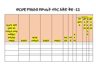 ወርሀዊ የግለሰብ የውጤት ተኮር እቅድ ቅጽ -11
የፈጻሚ ግቦች
(የዋና ዋና
ተግባራት ቀጣይ
መሻሻልን
በሚያሳይ
መልክ) ክብደት
ዝርዝር
ተግባራት ክብደት መለኪያ
ክብ
ደት
መነ
ሻ
ዒ
ላ
ማ
የሚከናወንበት ጊዜ
1ኛ
ሳምን
ት
2ኛ
ሳ
ም
ንት
3
ኛ
ሳ
ም
ን
ት
4ኛ
ሳ
ም
ንት
 