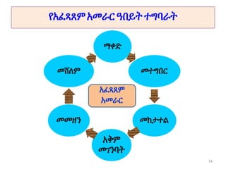 የአፈጻጸም አመራር ዓበይት ተግባራት
ማቀድ
መተግበር
መከታተል
አቅም
መገንባት
መመዘን
መሸለም
14
አፈጻጸም
አመራር
 