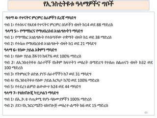 የኢንስቲትዩቱ ዓላማዎችና ግቦች
ዓላማ 4፡ የጥናትና ምርምር ስራዎችን ደረጃ ማሳደግ
ግብ 1፡ የተሰሩና የጸደቁ የጥናትና ምርምር ሰነዶችን ብዛት ከ14 ወደ 88 ማድረስ
ዓላማ 5፡- የማማከርና የማህበረሰብ አገልግሎትን ማሳደግ
ግብ 1፡ የማማከር አገልግሎት የተሰጣቸው ተቋማት ብዛት ከ1 ወደ 38 ማድረስ
ግብ 2፡ የተሰጠ የማህበረሰብ አገልግሎት ብዛት ከ1 ወደ 21 ማሳደግ
ዓላማ 6፡ የሰው ኃይል አቅምን ማሳደግ
ግብ 1፡ የሰው ሃይል ሽፋንን ከ47% ወደ 100% ማድረስ
ግብ 2፡ ለኢንስቲትዩቱ ሰራተኞች የአቅም ክፍተትን መሰረት በማድረግ የተሰጠ ስልጠናን ብዛት ከ32 ወደ
100 ማድረስ
ግብ 3፡ የትምህርት ዕድል ያገኙ ሰራተኞችን ከ7 ወደ 31 ማሳደግ
ግብ 4፡ የኢንስቲትዩቱ የሰው ኃይል እርካታ ከ70 ወደ 100% ማድረስ
ግብ 5፡ የተደረገ ልምድ ልውውጥ ከ24 ወደ 44 ማሳደግ
ዓላማ 7፡ የቴክኖሎጂ ካፒታልን ማሳደግ
ግብ 1፡ በኢ.ኮ.ቴ ተጠቃሚ የሆኑ ባለሙያዎችን 100% ማድረስ
ግብ 2፡ ያደገ የኢንፎርሜሽን ቴክኖሎጅ መሰረተ-ልማት ከ6 ወደ 15 ማድረስ
60
 