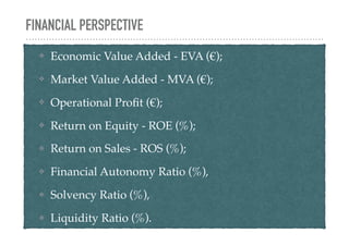 FINANCIAL PERSPECTIVE
❖ Economic Value Added - EVA (€);
❖ Market Value Added - MVA (€);
❖ Operational Proﬁt (€);
❖ Return ...