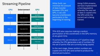 While DuHL can
minimize the amount
of data transfer
between CPU and
GPU, it can still
become a bottleneck
particularly in ...