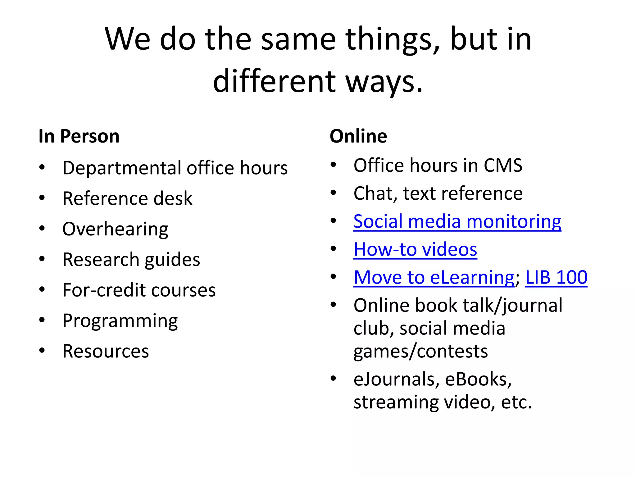We do the same things, but in
different ways.
In Person
• Departmental office hours
• Reference desk
• Overhearing
• Research guides
• For-credit courses
• Programming
• Resources
Online
• Office hours in CMS
• Chat, text reference
• Social media monitoring
• How-to videos
• Move to eLearning; LIB 100
• Online book talk/journal
club, social media
games/contests
• eJournals, eBooks,
streaming video, etc.
 