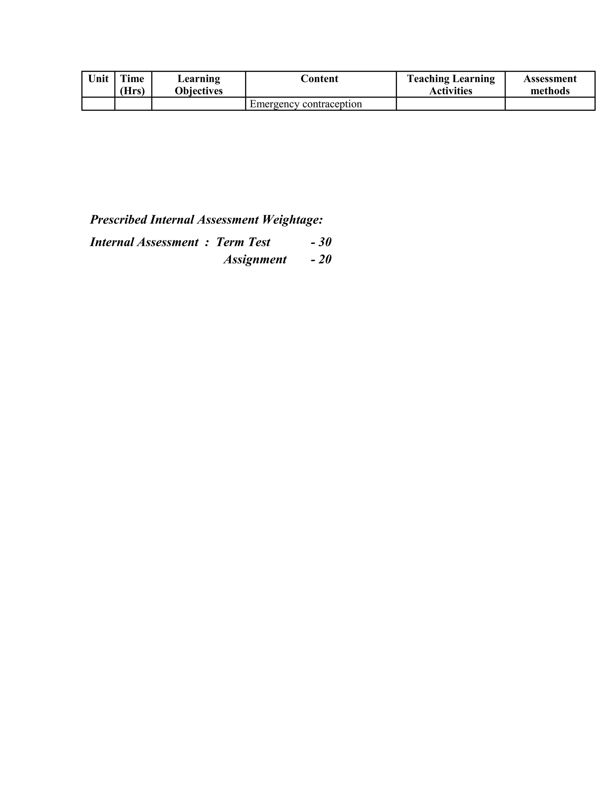 Unit Time Learning Content Teaching Learning Assessment
(Hrs) Objectives Activities methods
Emergency contraception
Prescribed Internal Assessment Weightage:
Internal Assessment : Term Test - 30
Assignment - 20
 