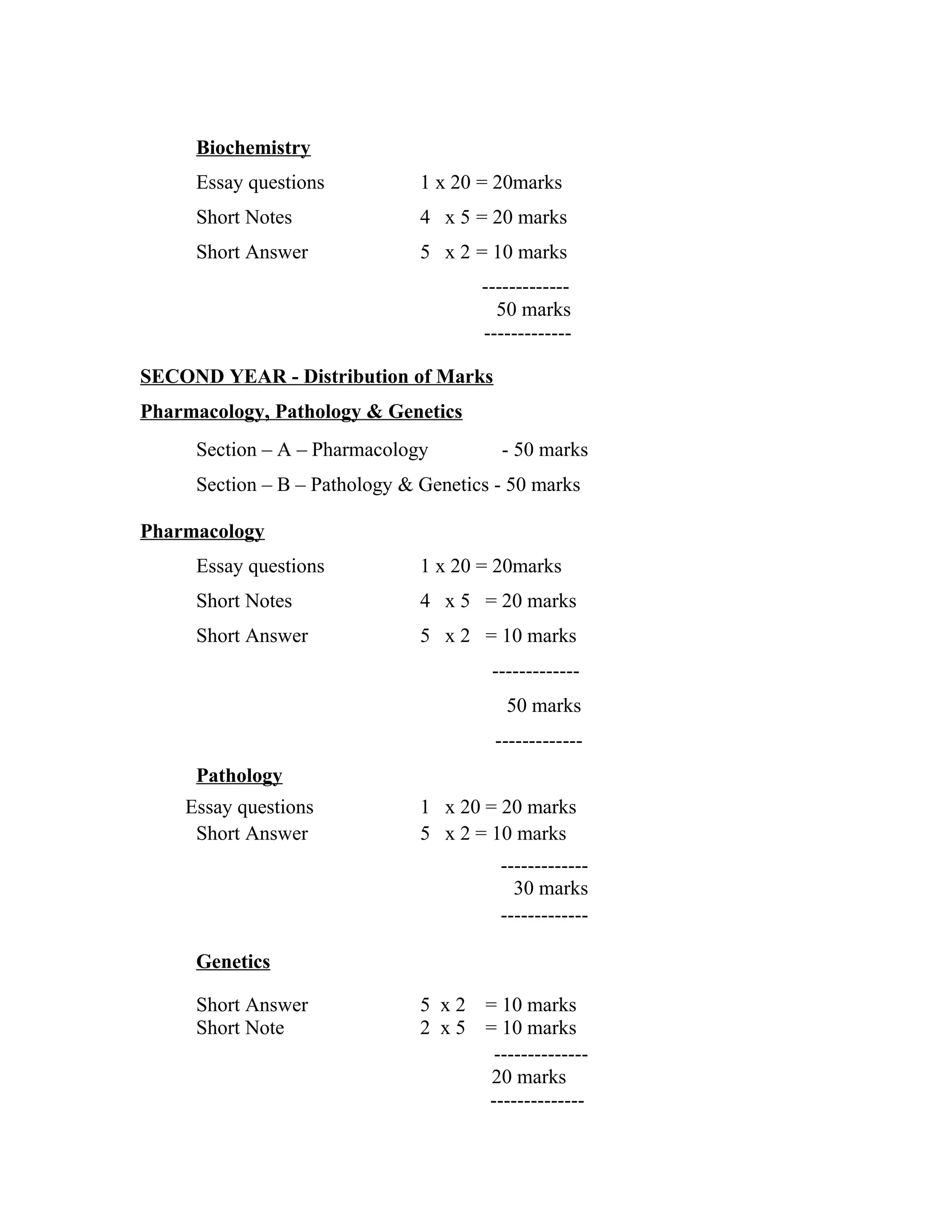Biochemistry
Essay questions 1 x 20 = 20marks
Short Notes 4 x 5 = 20 marks
Short Answer 5 x 2 = 10 marks
-------------
50 marks
-------------
SECOND YEAR - Distribution of Marks
Pharmacology, Pathology & Genetics
Section – A – Pharmacology - 50 marks
Section – B – Pathology & Genetics - 50 marks
Pharmacology
Essay questions 1 x 20 = 20marks
Short Notes 4 x 5 = 20 marks
Short Answer 5 x 2 = 10 marks
-------------
50 marks
-------------
Pathology
Essay questions 1 x 20 = 20 marks
Short Answer 5 x 2 = 10 marks
-------------
30 marks
-------------
Genetics
Short Answer 5 x 2 = 10 marks
Short Note 2 x 5 = 10 marks
--------------
20 marks
--------------
 