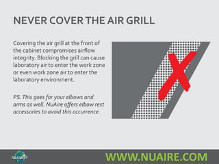NEVER COVER THE AIR GRILL 
WWW.NUAIRE.COM 
Covering the air grill at the front of 
the cabinet compromises airflow 
integrity. Blocking the grill can cause 
laboratory air to enter the work zone 
or even work zone air to enter the 
laboratory environment. 
PS. This goes for your elbows and 
arms as well. NuAire offers elbow rest 
accessories to avoid this occurrence. 
 