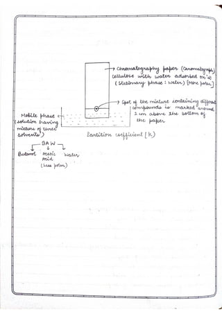 Bsc 1st Year Chemistry Practical 1 Pdf