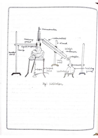 Bsc 1st Year Chemistry Practical 1 Pdf