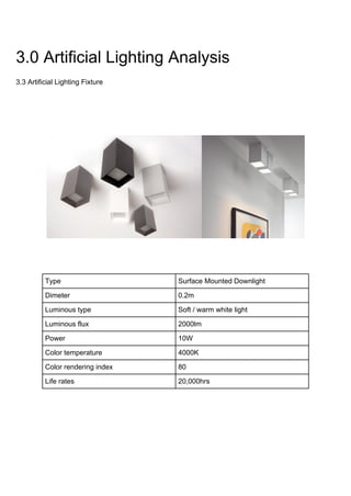 3.0 Artificial Lighting Analysis
3.3 Artificial Lighting Fixture
Type Surface Mounted Downlight
Dimeter 0.2m
Luminous type Soft / warm white light
Luminous flux 2000lm
Power 10W
Color temperature 4000K
Color rendering index 80
Life rates 20,000hrs
 