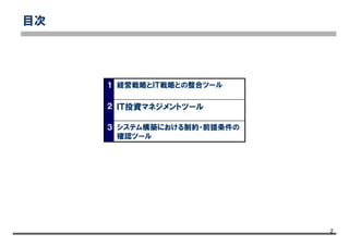 2
ＩＴ投資マネジメントツール２
システム構築における制約・前提条件の
確認ツール
３
経営戦略とＩＴ戦略との整合ツール１
目次
 