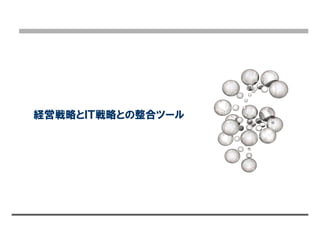 経営戦略とＩＴ戦略との整合ツール
 