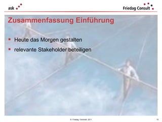 ©  Friedag / Schmidt  2011 Zusammenfassung Einführung Heute das Morgen gestalten relevante Stakeholder beteiligen 
