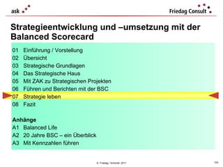 Strategieentwicklung und –umsetzung mit der  Balanced Scorecard ©  Friedag / Schmidt  2011 01 Einführung / Vorstellung 02 Übersicht 03 Strategische Grundlagen 04 Das Strategische Haus 05 Mit ZAK zu Strategischen Projekten 06 Führen und Berichten mit der BSC 07 Strategie leben 08 Fazit  Anhänge A1 Balanced Life A2 20 Jahre BSC – ein Überblick A3 Mit Kennzahlen führen   