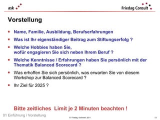Name, Familie, Ausbildung, Berufserfahrungen  Was ist Ihr eigenständiger Beitrag zum Stiftungserfolg ? Welche Hobbies haben Sie,  wofür engagieren Sie sich neben Ihrem Beruf ? Welche Kenntnisse / Erfahrungen haben Sie persönlich mit der Thematik Balanced Scorecard ? Was erhoffen Sie sich persönlich, was erwarten Sie von diesem Workshop zur Balanced Scorecard ? Ihr Ziel für 2025 ? Vorstellung ©  Friedag / Schmidt  2011 Bitte zeitliches  Limit je 2 Minuten beachten ! 01 Einführung / Vorstellung 