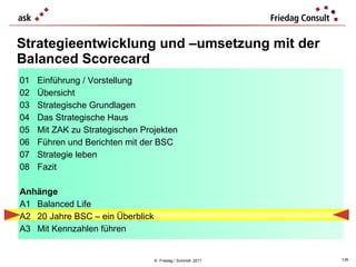 Strategieentwicklung und –umsetzung mit der  Balanced Scorecard ©  Friedag / Schmidt  2011 01 Einführung / Vorstellung 02 Übersicht 03 Strategische Grundlagen 04 Das Strategische Haus 05 Mit ZAK zu Strategischen Projekten 06 Führen und Berichten mit der BSC 07 Strategie leben 08 Fazit  Anhänge A1 Balanced Life A2 20 Jahre BSC – ein Überblick A3 Mit Kennzahlen führen   