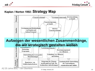 Kaplan / Norton 1992:   Strategy Map ©  Friedag / Schmidt  2011 Aufzeigen der wesentlichen Zusammenhänge, die wir strategisch gestalten wollen A2 20 Jahre BSC – ein Überblick 