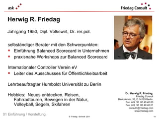 Herwig R. Friedag ©  Friedag / Schmidt  2011 selbständiger Berater mit den Schwerpunkten: Einführung Balanced Scorecard in Unternehmen praxisnahe Workshops zur Balanced Scorecard Internationaler Controller Verein eV  Leiter des Ausschusses für Öffentlichkeitsarbeit Lehrbeauftragter Humboldt Universität zu Berlin Hobbies:  Neues entdecken, Reisen,  Fahrradtouren, Bewegen in der Natur,  Volleyball, Segeln, Skifahren Dr. Herwig R. Friedag   Friedag Consult Beskidenstr. 33, D 14129 Berlin  Fon  +49  30  80 40 40 00 Fax  +49  30  80 40 40 01 consult @ friedag.com www.friedag.com Jahrgang 1950, Dipl. Volkswirt, Dr. rer.pol. 01 Einführung / Vorstellung 