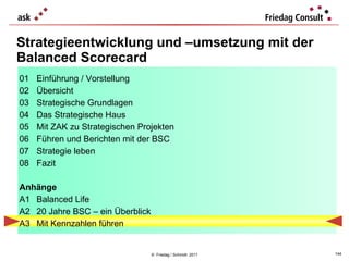 Strategieentwicklung und –umsetzung mit der  Balanced Scorecard ©  Friedag / Schmidt  2011 01 Einführung / Vorstellung 02 Übersicht 03 Strategische Grundlagen 04 Das Strategische Haus 05 Mit ZAK zu Strategischen Projekten 06 Führen und Berichten mit der BSC 07 Strategie leben 08 Fazit  Anhänge A1 Balanced Life A2 20 Jahre BSC – ein Überblick A3 Mit Kennzahlen führen   