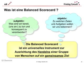 Was ist eine Balanced Scorecard ? ©  Friedag / Schmidt  2011 Die Balanced Scorecard ist ein universelles Instrument zur  Ausrichtung des  Handelns  einer Gruppe  von Menschen auf ein  gemeinsames  Ziel subjektiv:   Was sind wir bereit,  (uns an-) zu tun und konsequent zu verantworten? objektiv: Zu welchen Zielen und Aufgaben wollen wir uns bekennen? 02 Übersicht 