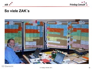 So viele ZAK´s ©  Friedag / Schmidt  2011 02 Übersicht 