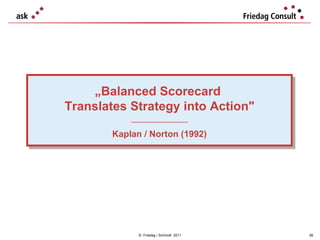 ©  Friedag / Schmidt  2011 „ Balanced Scorecard  Translates Strategy into Action" ___________________ Kaplan / Norton (1992) 