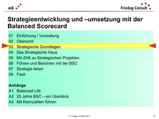 Strategieentwicklung und –umsetzung mit der  Balanced Scorecard ©  Friedag / Schmidt  2011 01 Einführung / Vorstellung 02 Übersicht 03 Strategische Grundlagen 04 Das Strategische Haus 05 Mit ZAK zu Strategischen Projekten 06 Führen und Berichten mit der BSC 07 Strategie leben 08 Fazit  Anhänge A1 Balanced Life A2 20 Jahre BSC – ein Überblick A3 Mit Kennzahlen führen   