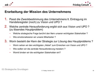 Erarbeitung der Mission des Unternehmens ©  Friedag / Schmidt  2011 Passt die Zweckbestimmung des Unternehmens lt. Eintragung im Handelsregister (noch) zu Vision und UPO ? Welche zentrale Herausforderung ergibt sich aus Vision und UPO ? (zu lösendes Hauptproblem) Welche strategische Frage berührt den Nerv unserer wichtigsten Stakeholder ? Wie emotionalisieren wir unsere Mitarbeiter ? Worin besteht der Kern der Strategie zur Lösung des Hauptproblems ? Worin sehen wir den wichtigsten „Hebel“ zum Erreichen von Vision und UPO ? Wie wollen wir die zentrale Herausforderung meistern ? Womit binden wir die wichtigsten Stakeholder ein? 03 Strategische Grundlagen 