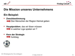 ©  Friedag / Schmidt  2011 Die Mission unseres Unternehmens Ein Beispiel: Zweckbestimmung Den Menschen der Region Heimat geben   Hauptproblem , das wir lösen müssen in welcher Liga spielen wir ? Kern der Strategie Aufstieg 03 Strategische Grundlagen 