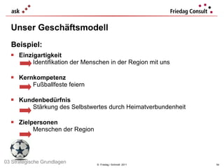 ©  Friedag / Schmidt  2011 Unser Geschäftsmodell   Beispiel: Einzigartigkeit Identifikation der Menschen in der Region mit uns Kernkompetenz Fußballfeste feiern   Kundenbedürfnis Stärkung des Selbstwertes durch Heimatverbundenheit Zielpersonen Menschen der Region   03 Strategische Grundlagen 