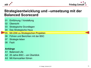Strategieentwicklung und –umsetzung mit der  Balanced Scorecard ©  Friedag / Schmidt  2011 01 Einführung / Vorstellung 02 Übersicht 03 Strategische Grundlagen 04 Das Strategische Haus 05 Mit ZAK zu Strategischen Projekten 06 Führen und Berichten mit der BSC 07 Strategie leben 08 Fazit  Anhänge A1 Balanced Life A2 20 Jahre BSC – ein Überblick A3 Mit Kennzahlen führen   