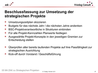 Beschlussfassung zur Umsetzung der strategischen Projekte ©  Friedag / Schmidt  2011 Umsetzungszeitplan skizzieren  Budgets für das nächste Jahr / die nächsten Jahre andenken  BSC-Projektverantwortliche in Strukturen einbinden  Für alle Projekt-Kennzahlen Planwerte festlegen  Ausgewählte Projekt-Konzepte in den jeweiligen Gremien zur Entscheidung stellen Überprüfen aller bereits laufenden Projekte auf ihre Passfähigkeit zur  strategischen Ausrichtung Kick-off durch Vorstand / Geschäftsführung 05 Mit ZAK zu Strategischen Projekten 