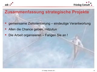 ©  Friedag / Schmidt  2011 Zusammenfassung strategische Projekte gemeinsame Zielorientierung – eindeutige Verantwortung Allen die Chance geben, mitzutun Die Arbeit organisieren – Fangen Sie an ! 
