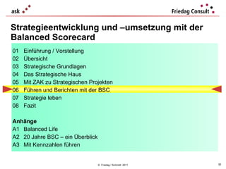 Strategieentwicklung und –umsetzung mit der  Balanced Scorecard ©  Friedag / Schmidt  2011 01 Einführung / Vorstellung 02 Übersicht 03 Strategische Grundlagen 04 Das Strategische Haus 05 Mit ZAK zu Strategischen Projekten 06 Führen und Berichten mit der BSC 07 Strategie leben 08 Fazit  Anhänge A1 Balanced Life A2 20 Jahre BSC – ein Überblick A3 Mit Kennzahlen führen   
