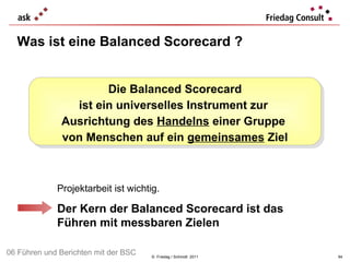 Was ist eine Balanced Scorecard ? ©  Friedag / Schmidt  2011 Die Balanced Scorecard ist ein universelles Instrument zur  Ausrichtung des  Handelns  einer Gruppe  von Menschen auf ein  gemeinsames  Ziel 06 Führen und Berichten mit der BSC Projektarbeit ist wichtig. Der Kern der Balanced Scorecard ist das Führen mit messbaren Zielen 