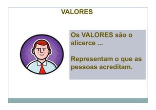 VALORES


  Os VALORES são o
  alicerce ...

  Representam o que as
  pessoas acreditam.
 