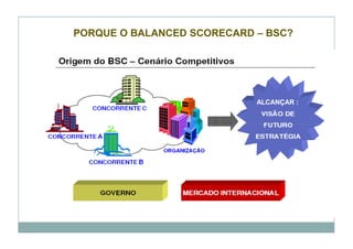 PORQUE O BALANCED SCORECARD – BSC?




                            ALCANÇAR :
 