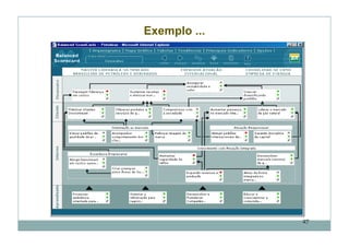 Exemplo ...




              27
 
